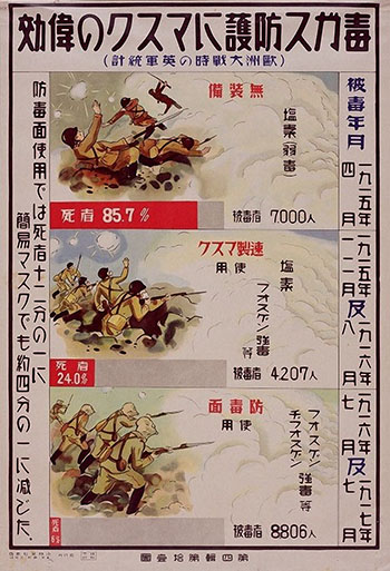 war poster